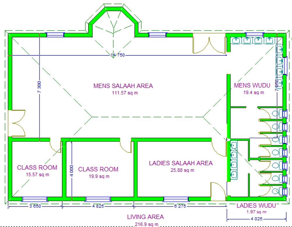Proposed site development plan