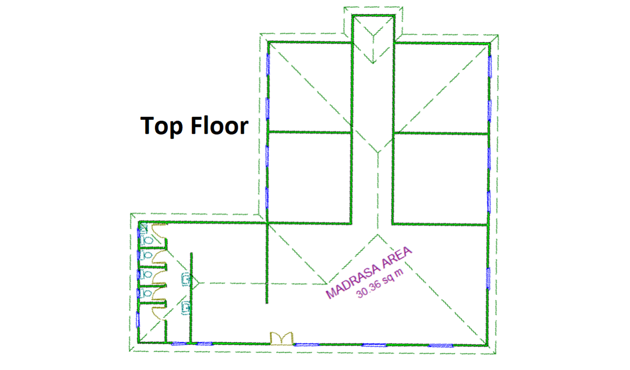 Proposed Top development plan
